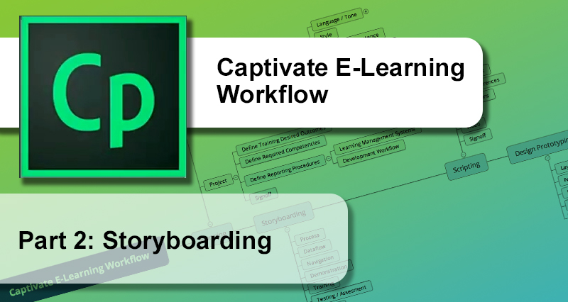 Captivate E-Learning Workflow Storyboarding